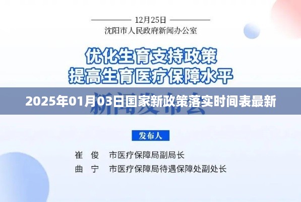 国家新政策落实时间表出炉，2025年最新时间表揭晓