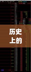 历史上的今日及实时路况概述