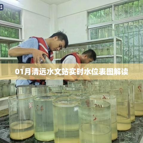 清远水文站实时水位表图解读（最新一月数据）