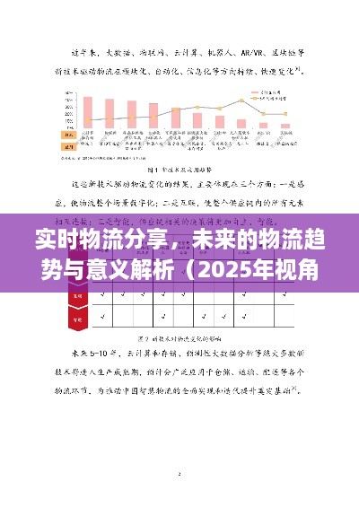 实时物流分享，未来趋势与意义解析（2025年视角）