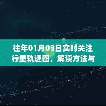 行星轨迹图解读方法与观赏体验，实时关注往年元旦后三日动态