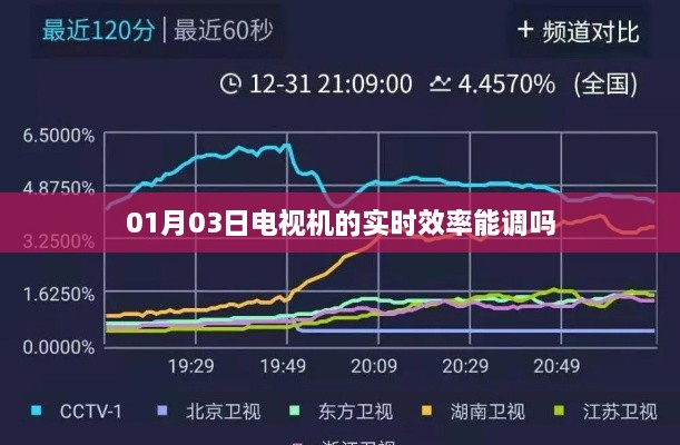 2025年1月5日 第2页