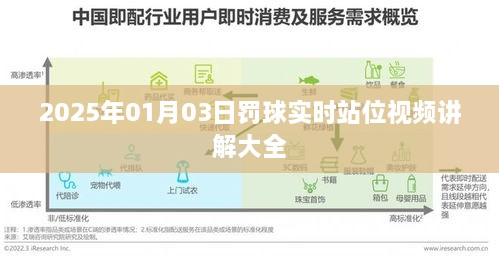 2025年罚球站位视频讲解全解析