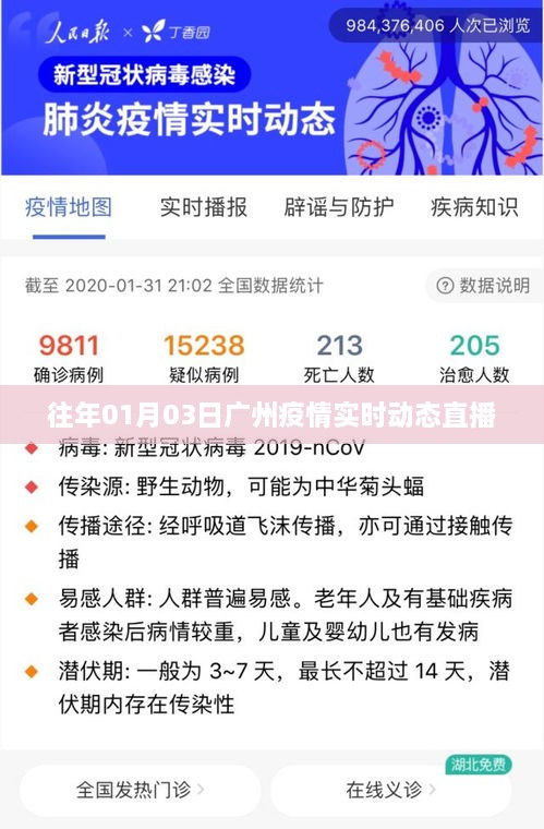 广州疫情实时动态直播，历年一月初最新消息