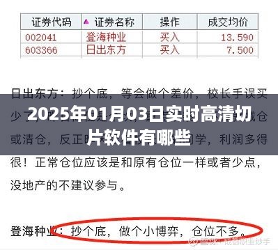 2025年实时高清切片软件大盘点