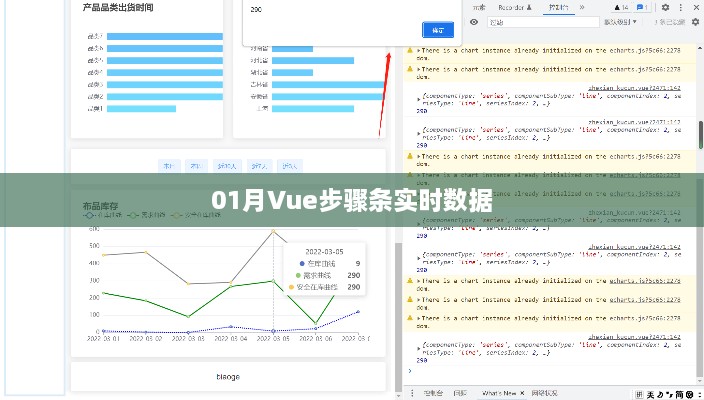 Vue实时数据步骤条展示指南