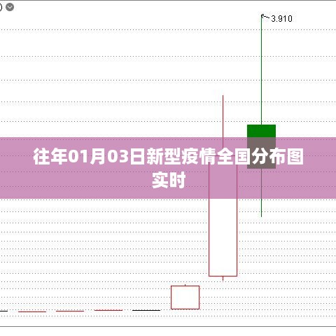 历年一月初新型疫情全国分布图实时更新