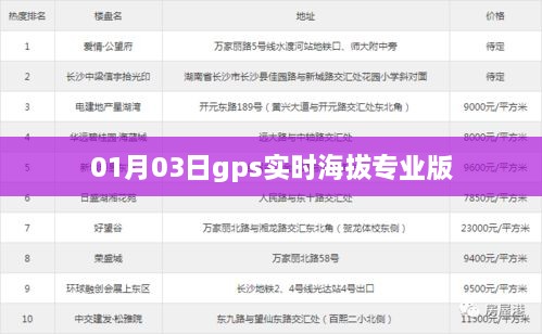 GPS实时海拔专业版数据解析及功能介绍