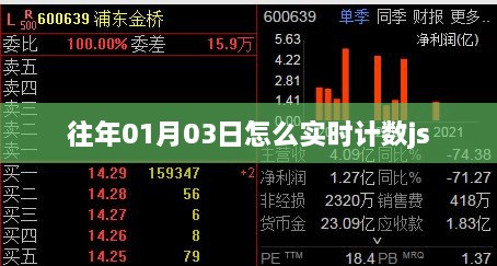实时计数js实现方法，历年一月三日数据统计方案