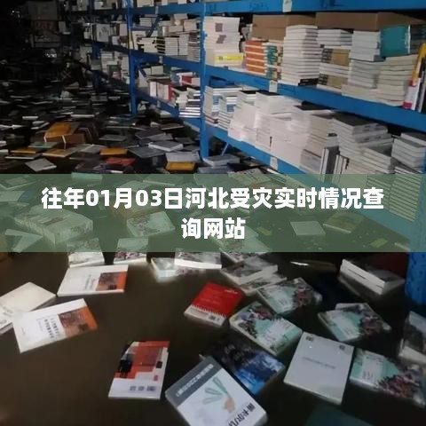 历年河北受灾实时情况查询网站更新动态，希望符合您的要求，您也可酌情调整。