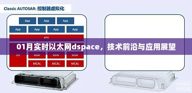 实时以太网Dspace技术前沿展望，一月最新动态解析