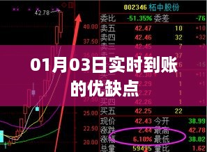 实时到账交易优劣势解析