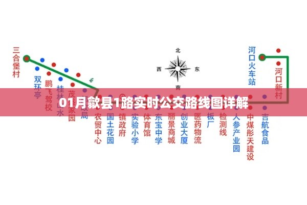 歙县1路公交车实时路线图详解