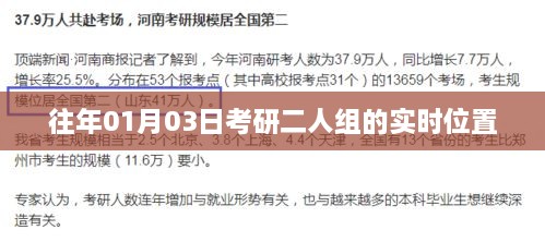 考研二人组历年考研实时位置追踪