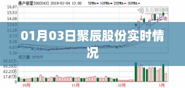 聚辰股份最新实时动态（日期，01月03日）