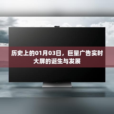 巨量广告实时大屏的诞生与成长历程，历史回望』