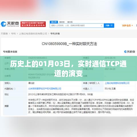 历史上TCP通道的演变，聚焦一月三日实时通信革新，简洁明了，突出了时间节点和TCP通道在实时通信领域的演变，希望符合您的要求。