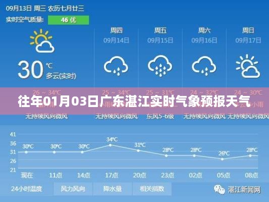 广东湛江实时气象预报，历年一月初天气预报