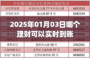 2025年实时到账的理财产品推荐