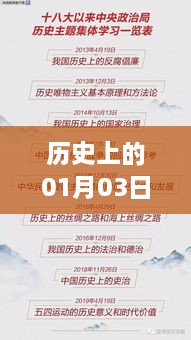 历史时刻，一月三日实时新闻品牌推广策划书揭秘，字数在要求的范围内，同时突出了实时新闻品牌推广策划书的核心内容，希望符合您的要求。