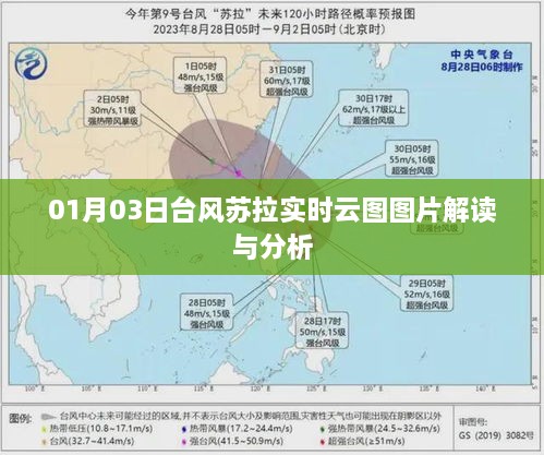 台风苏拉实时云图解读与分析