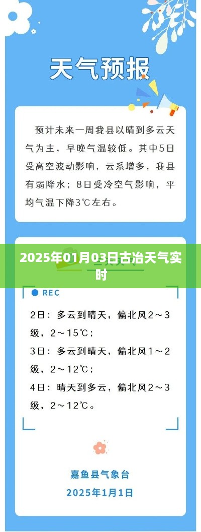 古冶天气实时更新，2025年1月3日天气预报