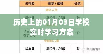 历史上的01月03日，学校实时学习方案启动