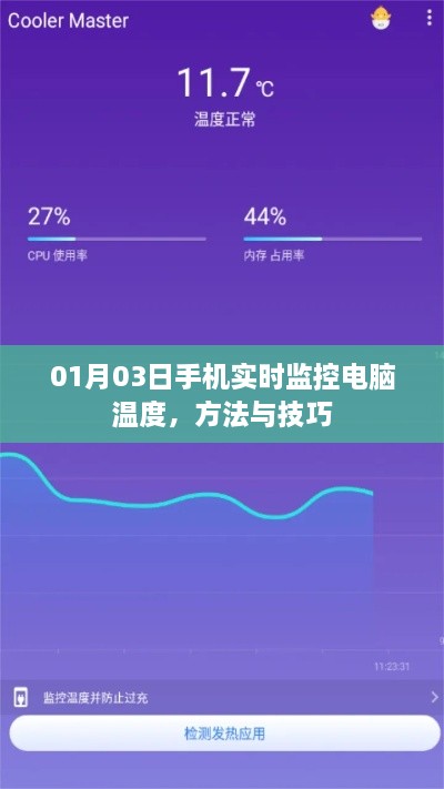 手机监控电脑温度，实时测温方法与技巧