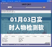 实时人物检测软件最新动态，01月03日更新报告