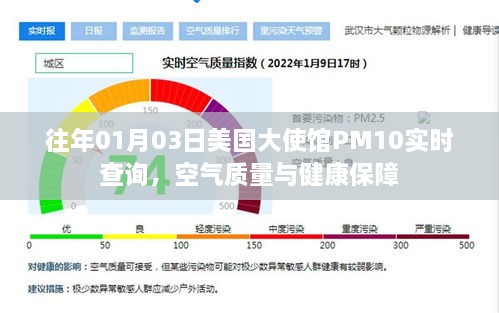 美国大使馆PM10实时查询，空气质量监测与健康保障