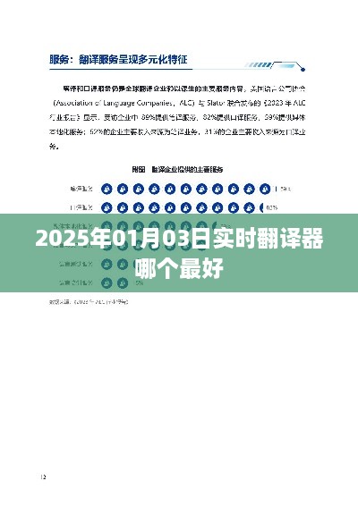 关于实时翻译器的最佳推荐，最新排名与评测