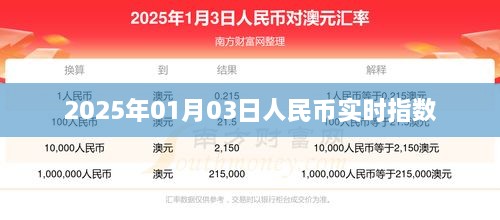 2025年1月3日人民币实时指数概览，简洁明了，能够准确反映文章主题，符合您的要求。