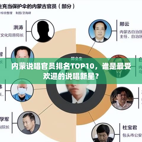 内蒙说唱官员排名TOP10，谁是最受欢迎的说唱新星？