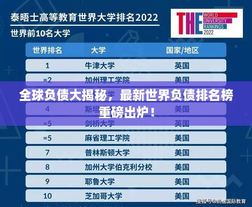 全球负债大揭秘，最新世界负债排名榜重磅出炉！