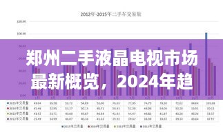 郑州二手液晶电视市场最新概览，2024年趋势解读