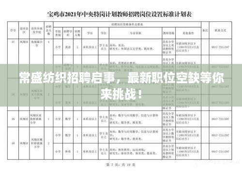 常盛纺织招聘启事，最新职位空缺等你来挑战！