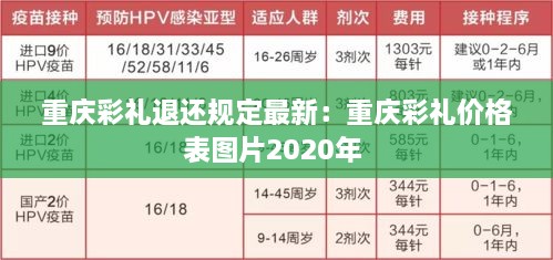 重庆彩礼退还规定最新：重庆彩礼价格表图片2020年 