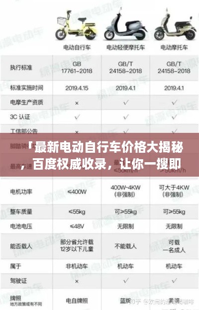 「最新电动自行车价格大揭秘，百度权威收录，让你一搜即得！」