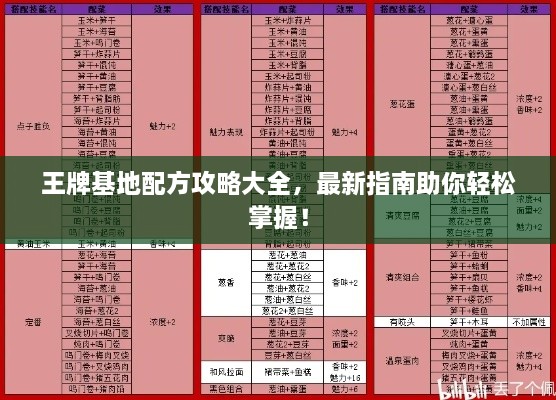 王牌基地配方攻略大全，最新指南助你轻松掌握！