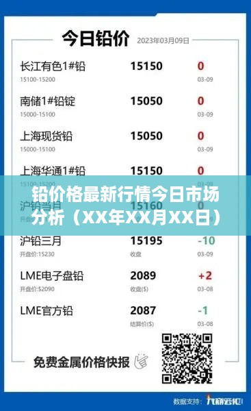 铅价格最新行情今日市场分析（XX年XX月XX日）全面解读