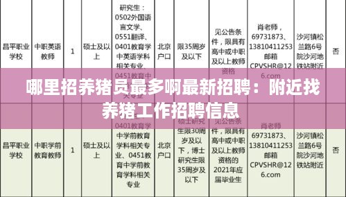 哪里招养猪员最多啊最新招聘：附近找养猪工作招聘信息 