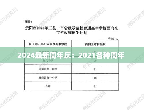 2024最新周年庆：2021各种周年 