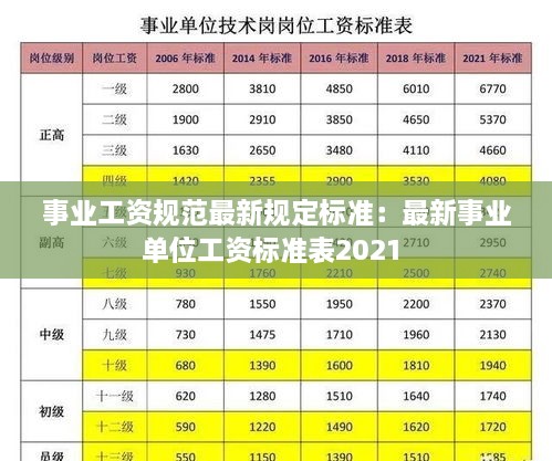 事业工资规范最新规定标准：最新事业单位工资标准表2021 