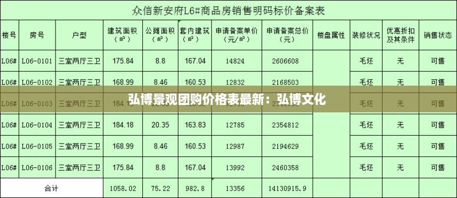 弘博景观团购价格表最新：弘博文化 