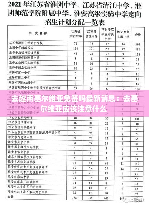 去越南塞尔维亚免签吗最新消息：去塞尔维亚应该注意什么 