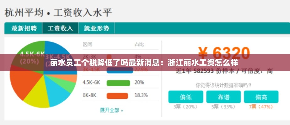 丽水员工个税降低了吗最新消息：浙江丽水工资怎么样 