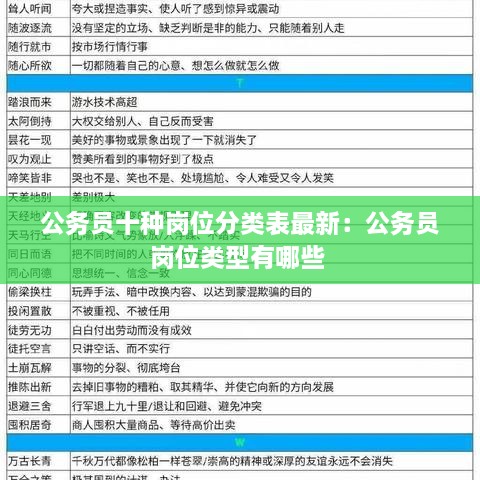 公务员十种岗位分类表最新：公务员岗位类型有哪些 