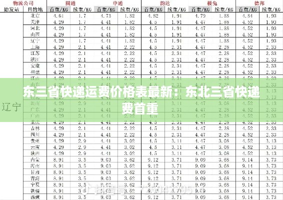 东三省快递运费价格表最新：东北三省快递费首重 