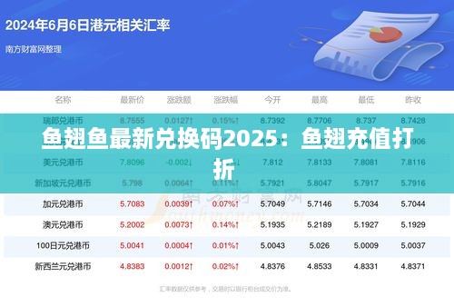 鱼翅鱼最新兑换码2025：鱼翅充值打折 