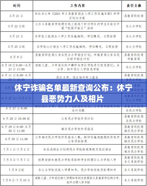 休宁诈骗名单最新查询公布：休宁县恶势力人及相片 